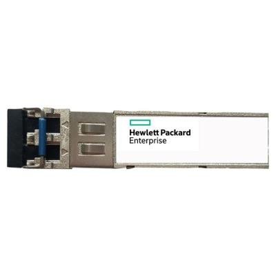 Optické moduly SFP