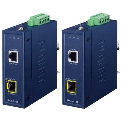 Planet Průmyslový EtherCAT konvertor RJ45/SFP, kit TX+RX