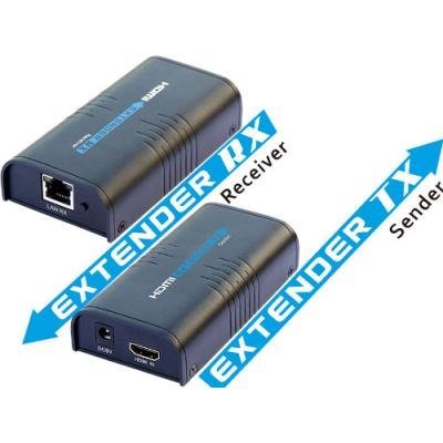 HDMI přenos po LAN, přijímač, UDP/Multicast, 100Mbps@1080p