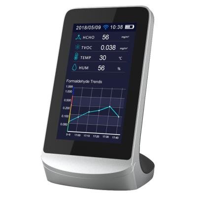 XtendLan XL-CO2M-TUYA