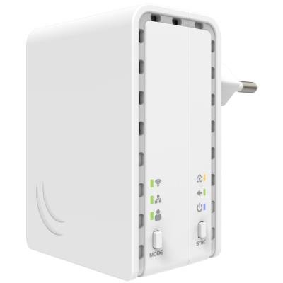 HomePlug MikroTik pWR-Line AP