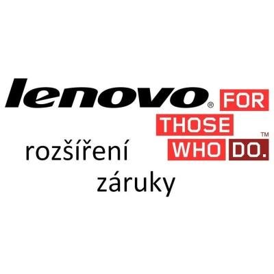 Příslušenství pro notebooky