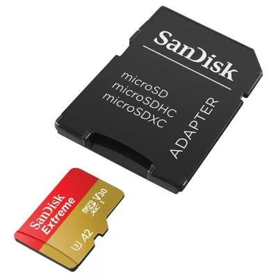Paměťové karty SDHC/SDXC 1TB