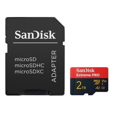 Paměťové karty SDHC/SDXC 2TB