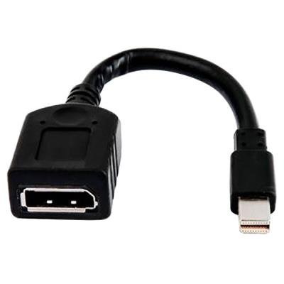 Redukce HP z mini DisplayPort na DisplayPort