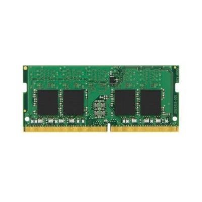 HP 16GB 2666MT/s DDR4 ECC Memory