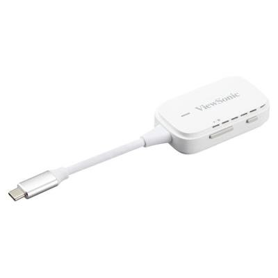 ViewSonic WPD-700 souprava pro bezdrátový přenos obrazu USB-C na HDMI