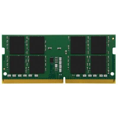 Paměti pro notebooky SO-DIMM typu DDR 4