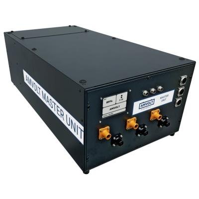 AMVOLT Master Unit for AMVOLT LV Energy boxes