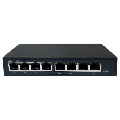 8-Port Gigabit PoE Reverse Switch ADS108GRP-1PO